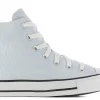 Zapatillas altas CTAS HI | Converse New